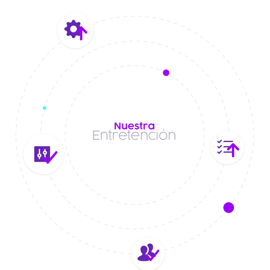 Logos Staff Augmentation TI