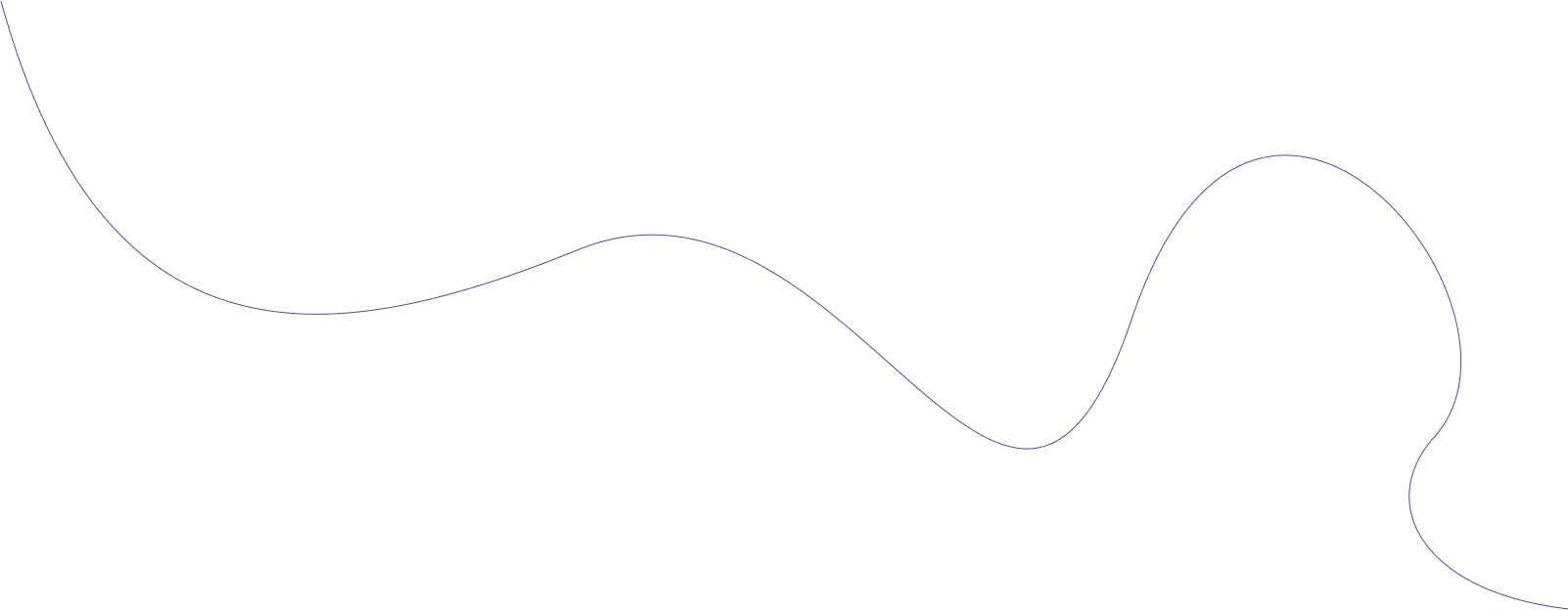 curve line